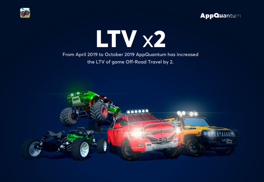 AppQuantum Increased LTV x2 for Off-Road Travel: Ride to Hill